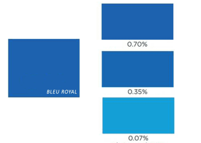 BLEU ROYAL